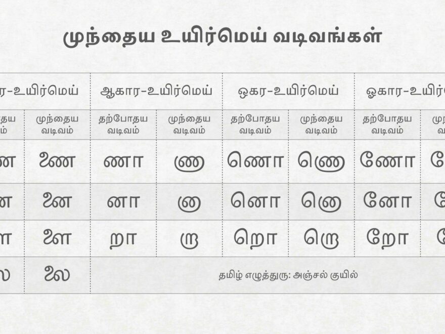 Historical Ligatures of Tamil